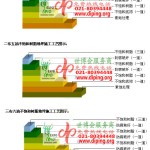 株洲不饱和树脂地坪，不饱和树脂防腐地坪,防腐蚀地坪施工厂家-缩略图2