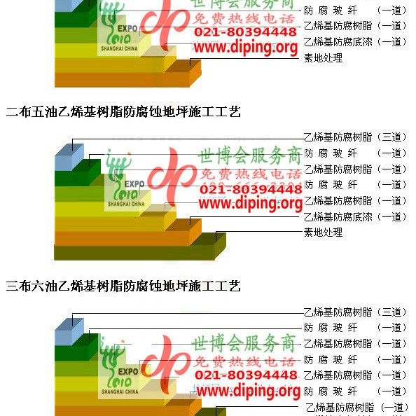 株洲乙烯基防腐蚀地坪,乙烯基酯地坪,乙烯基酯防腐蚀地坪,乙烯基重防腐蚀地坪,乙烯基重防腐地坪,乙烯基重防腐自流平地坪产品图2